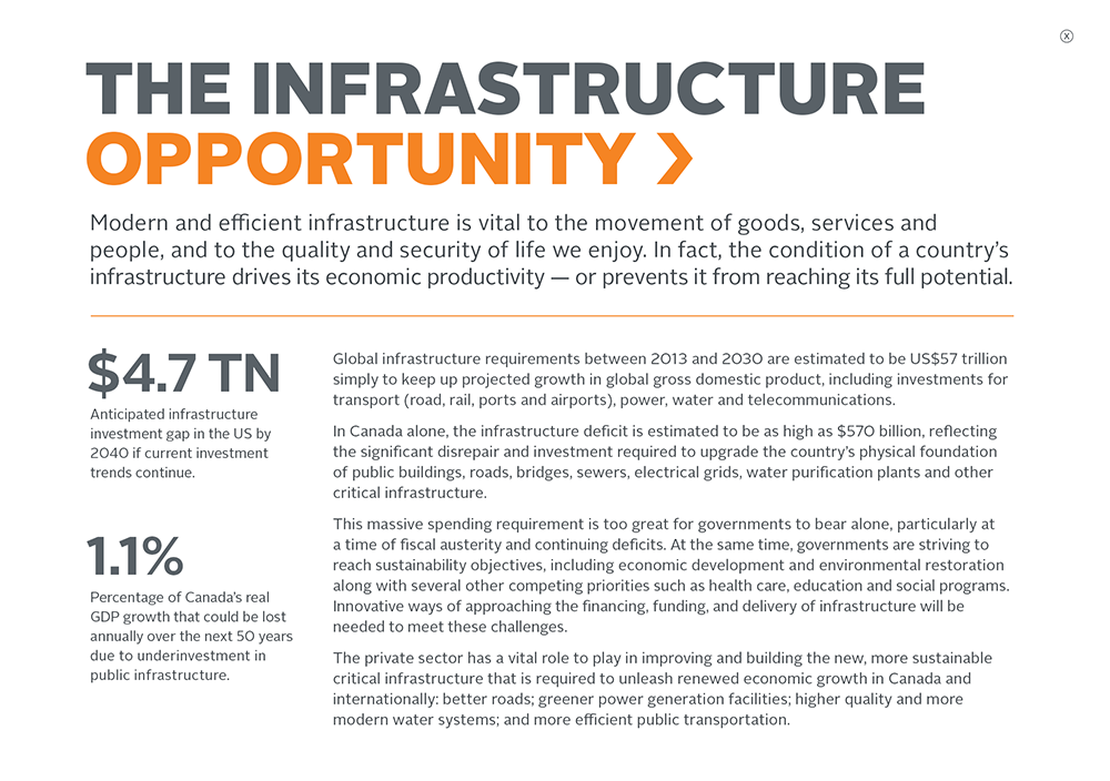 Capstone Infrastructure’s 2013 Annual Report