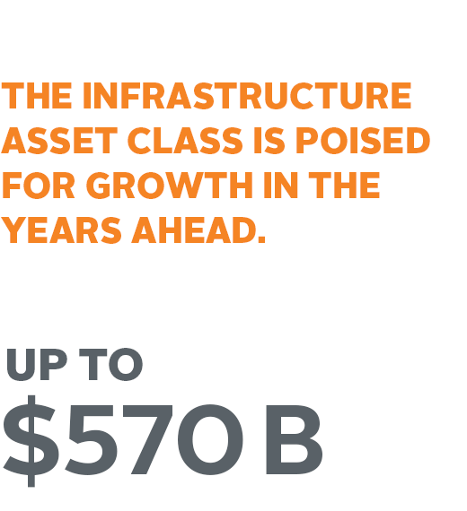 Capstone Infrastructure’s 2013 Annual Report